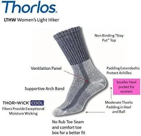 Thorlos Women&#039;s Lthw Max Cushion Hiking Crew Socks