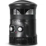 360 Surround Heater Fan