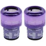 Verenazar 2PCS Replacement Filter for Dyson V11 SV14 Anima Cordless Vacuum