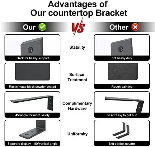 Countertop Support Bracket 4 Pack 12 inch Heavy Duty 3/8" Thick Black Granite Countertop Bracket 12"x6"x2.5" Shelf L Bracket Mantel Corbels for Quartz/Granite/Wood/Concret/Laminate Countertops