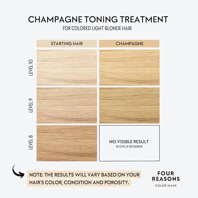 Four Reasons Color Mask Hair Toning Treatment