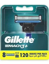 Gillette Mach3 Razor