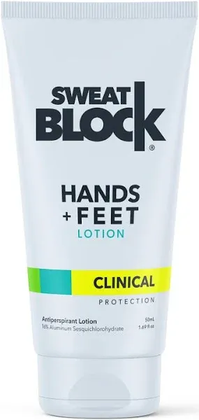 SweatBlock - Lady Parts Deodorant Lotion - Powder Protection