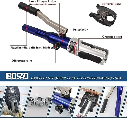 IBOSAD Copper Tube Fittings Hydraulic Pipe Crimping Tool with 1/2 inch,3/4 inch and 1 inch Jaw Copper Pipe Propress Crimpers Pressing Pliers,Suit for Narrow Space and Tee Fitting