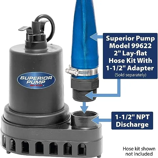 Superior Pump 91570 1/2 HP Submersible Thermoplastic Utility Pump