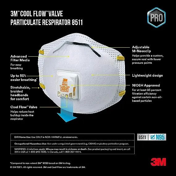 3M Paint Sanding Valved Respirator