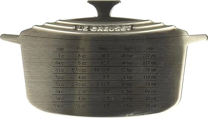 Le Creuset Magnet: Measure