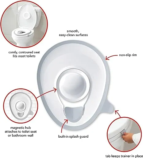 Skip Hop Toddler Potty Training Seat, Easy Store