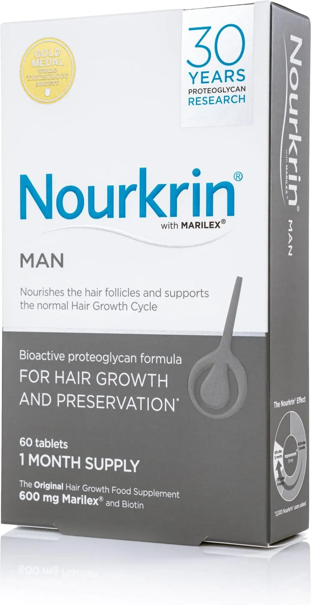 Nourkrin Men Hair Loss Treatment 