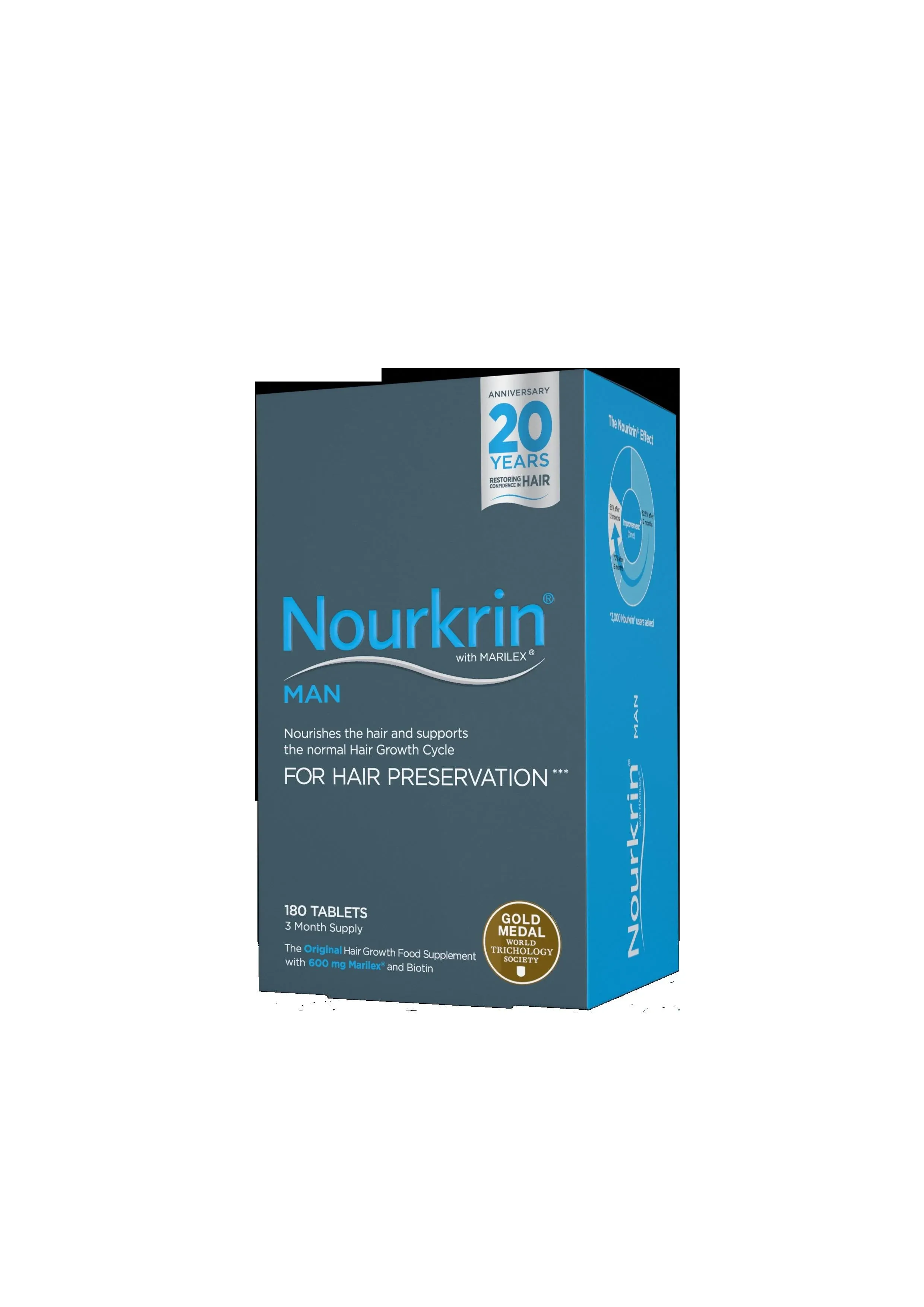 Nourkrin Man