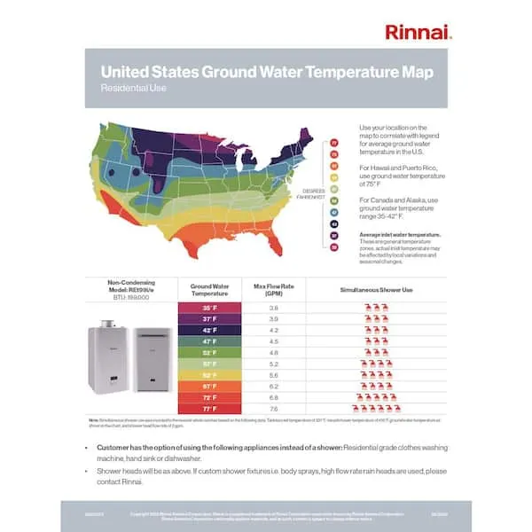 Rinnai Re Series 9.8 GPM 199,000 BTU Indoor Liquid Propane Non-Condensing Tankless Water Heater - RE199iP