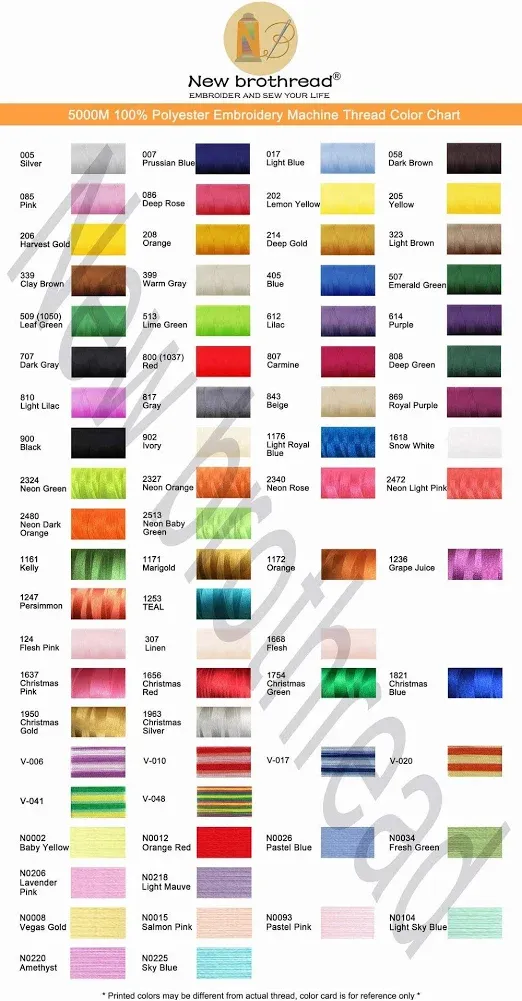 New brothreads - 40 Options- Various Assorted Color Packs of Polyester Embroidery Machine Thread Huge Spool 5000M for All Embroidery Machines -3xRed