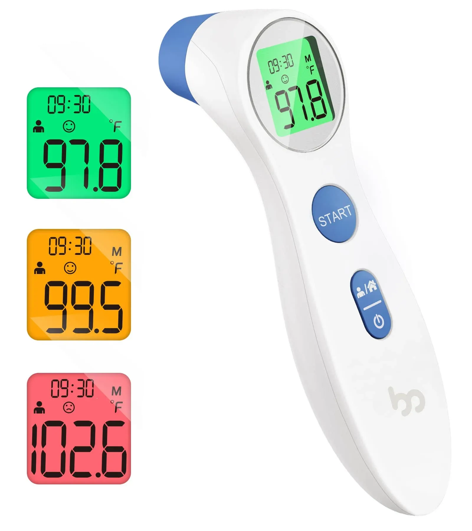 Femometer Forehead Thermometer for Adults and Kids, Digital Infrared Thermometer ...