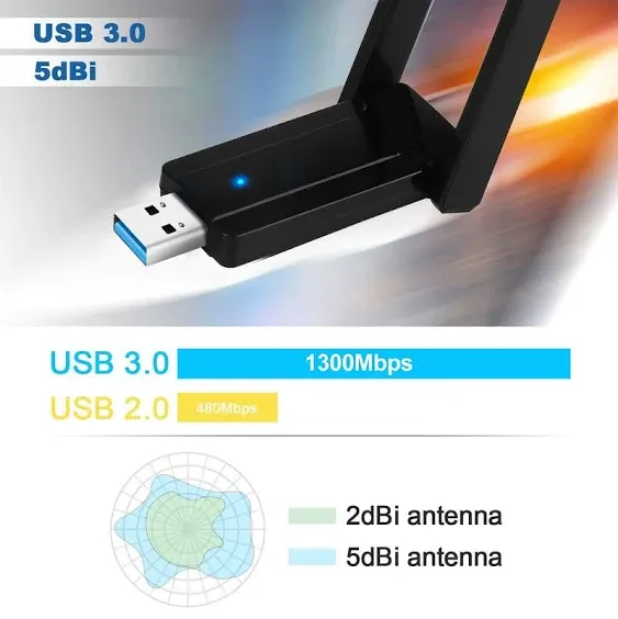 Eeekit USB WiFi Adapter for PC 1200Mbps Dual Band 2.4GHz/5GHz Fast USB3.0 High Gain 5dBi Antenna 802.11ac WiFi Dongle Wireless Network Adapter for