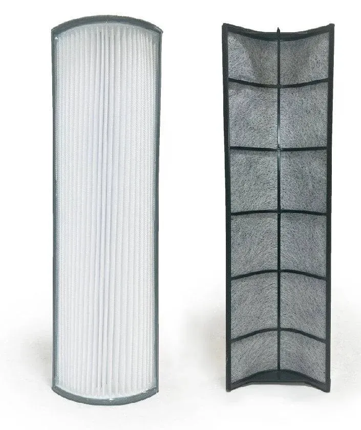 Nispira True HEPA Filter Replacement Compatible with Envion Therapure TPP440