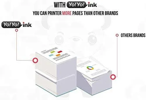 YoYoink Remanufactured Ink for Canon PG 210XL 210 XL CL 211XL 211 XL for Use in ...